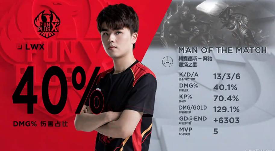 有环节都绕 有环节都绕