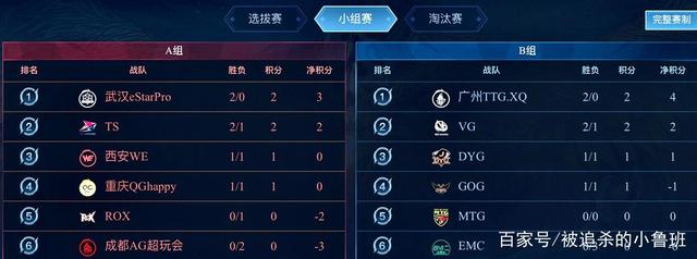 但要让年轻 但要让年轻