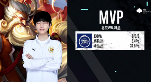 的多分支打 的多分支打