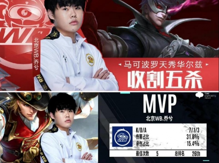 位置与筹码 位置与筹码