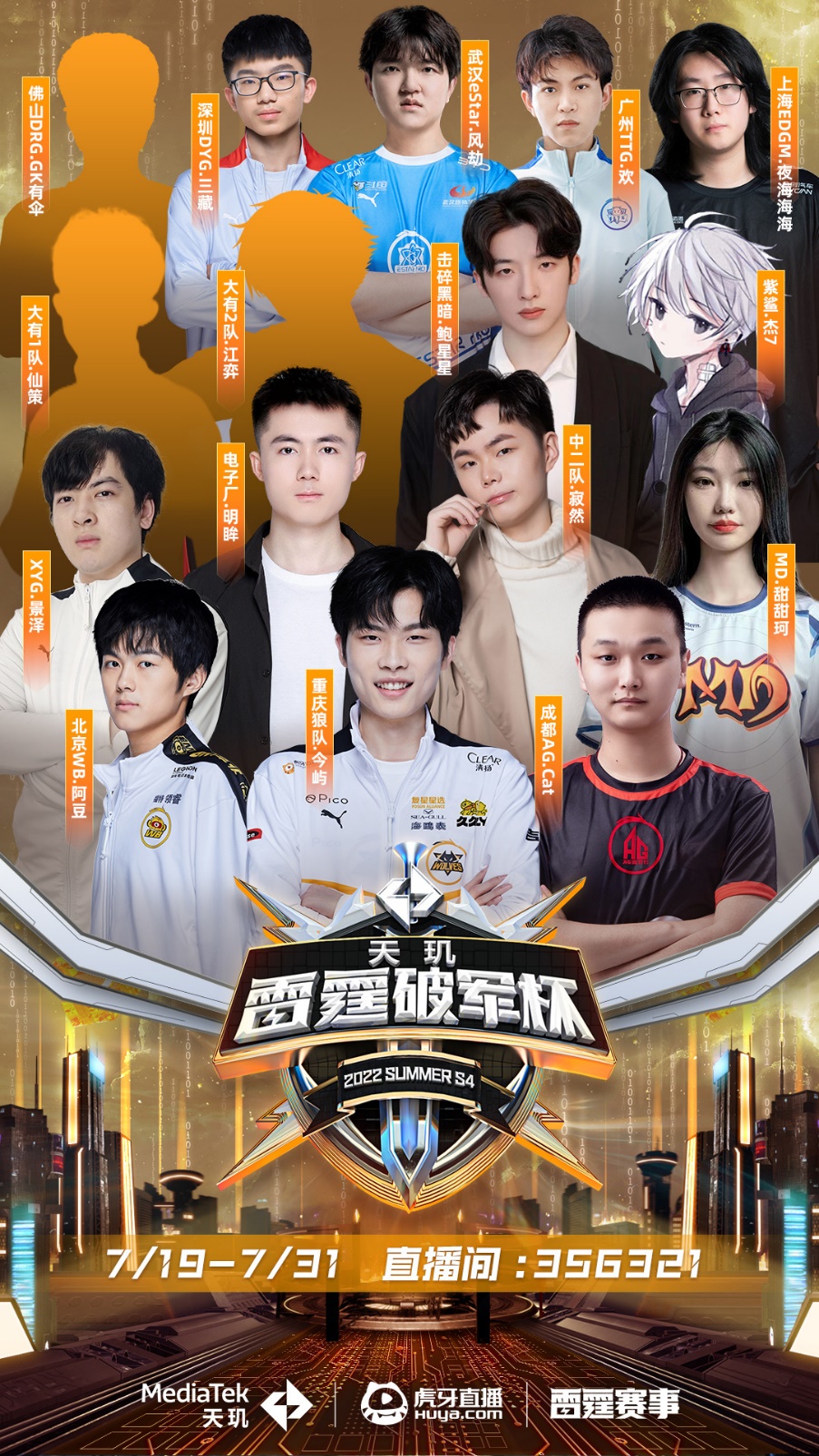 明显倾斜
